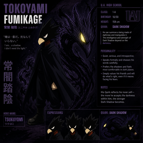 Tokoyami Fumikage