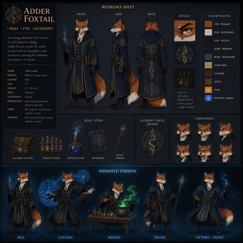 A male alchemist anthropomorphic fox named “Adder Foxtail” in a dark blue robe, reference sheet, animated version 